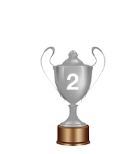 2016 Series champions
 2nd place in 2016 SEASON 1 1:8 NITRO SPORTSCARS